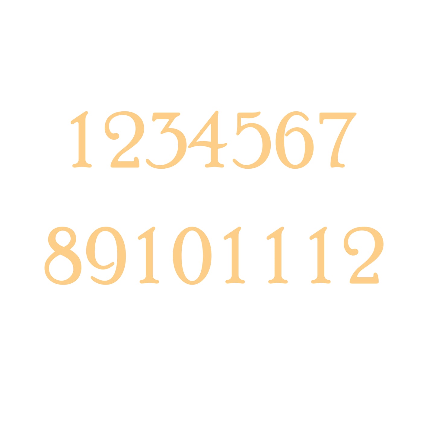 Acrylic English Numbers (ACAR70) - Anjoy Company